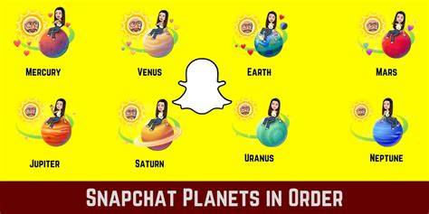 snapchat bsf planets|Snapchat Planets in Order 